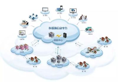 海宁三大医疗集团启动整合改革，数字化赋能打造区域医疗新生态