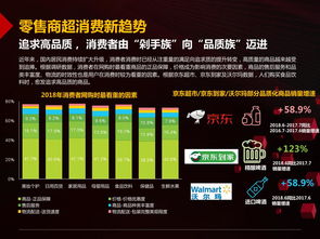 洞察数字浪潮 199it互联网数据资讯中心的服务与实践